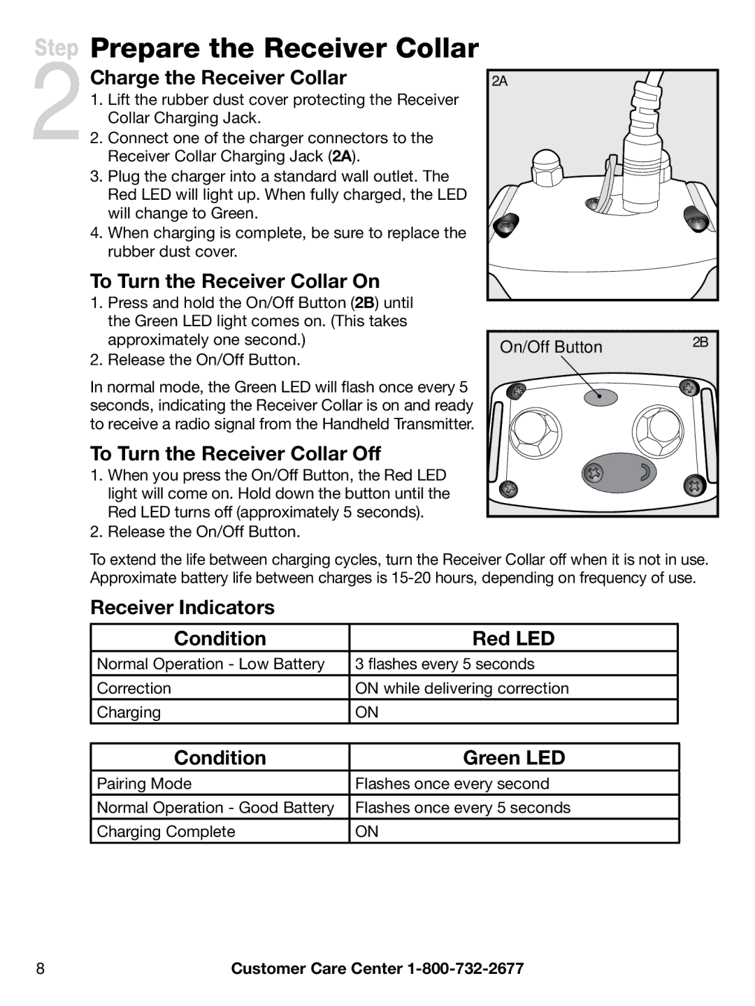 Petsafe PDT00-12894, PDT00-12892 Prepare the Receiver Collar, Charge the Receiver Collar, To Turn the Receiver Collar On 