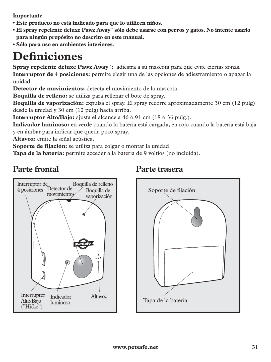 Petsafe PDT19-11980 manuel dutilisation Deﬁniciones, Parte frontal, Parte trasera 