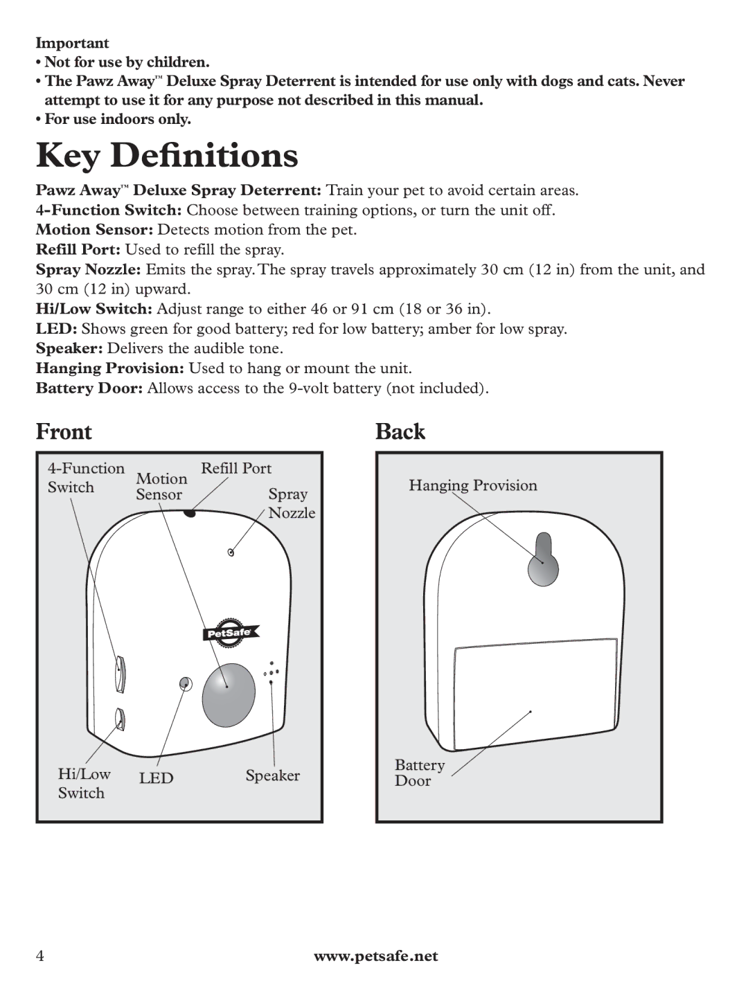 Petsafe PDT19-11980 manuel dutilisation Key Deﬁnitions, Front, Back 