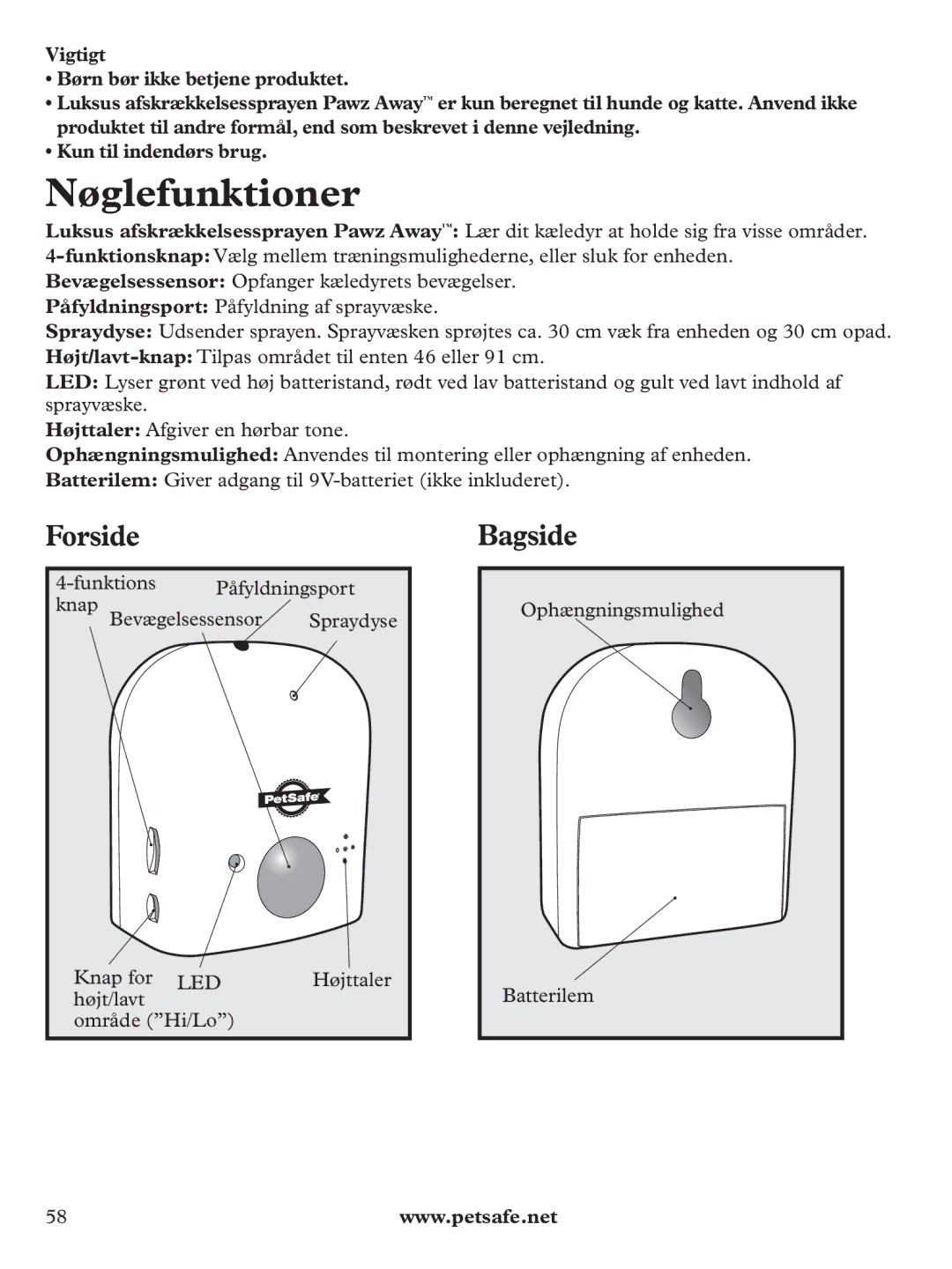 Petsafe PDT19-11980 manuel dutilisation Nøglefunktioner, Forside, Bagside 