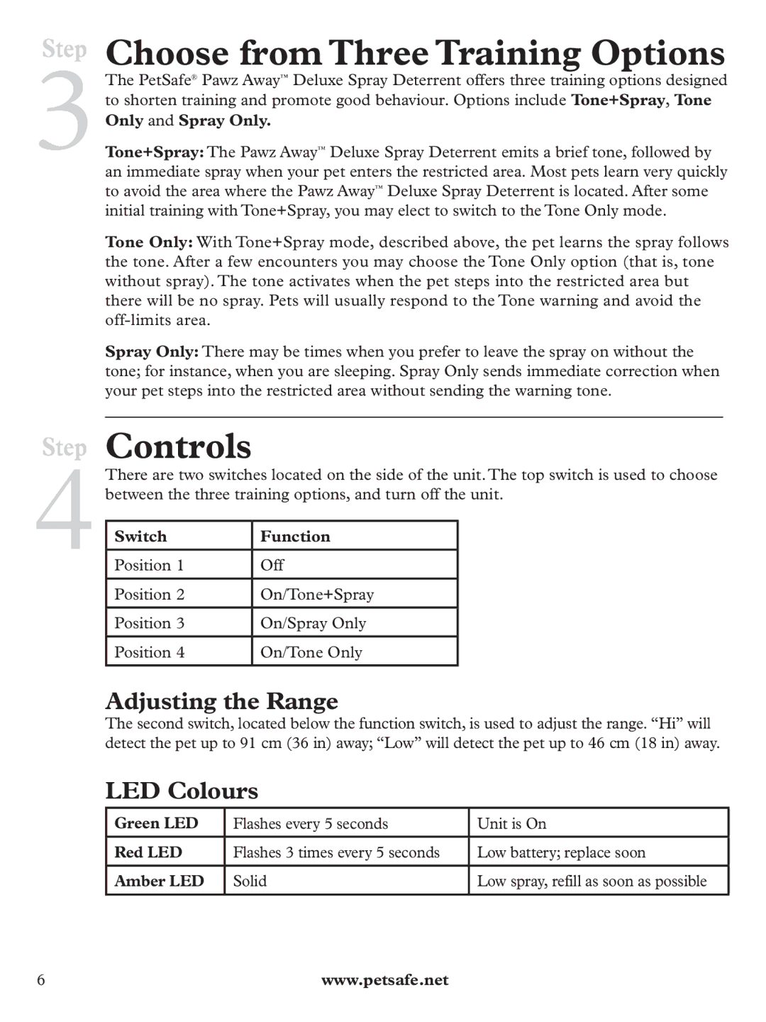 Petsafe PDT19-11980 manuel dutilisation Choose from Three Training Options, Controls, Adjusting the Range, LED Colours 