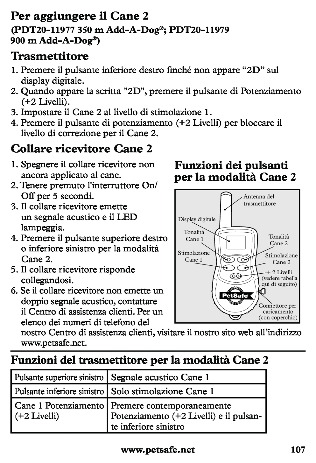 Petsafe PDT20-11939 manuel dutilisation Per aggiungere il Cane, Trasmettitore, Collare ricevitore Cane 