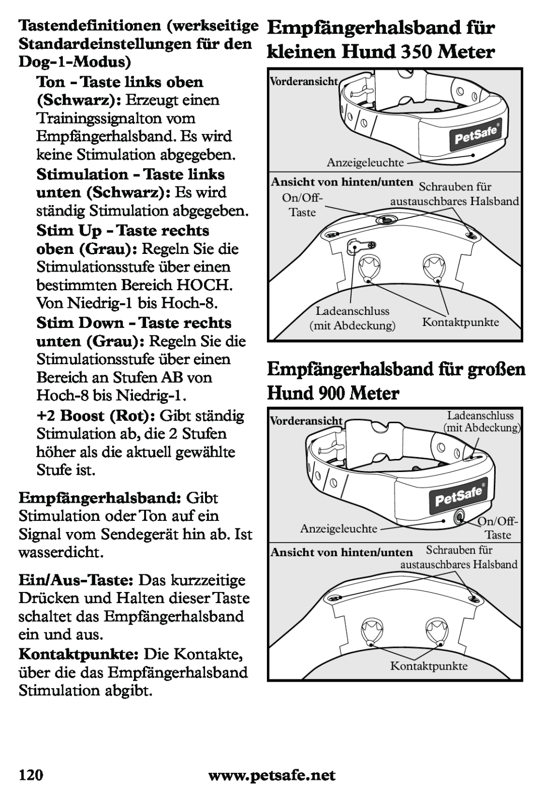 Petsafe PDT20-11939 Empfängerhalsband für kleinen Hund 350 Meter, Empfängerhalsband für großen Hund 900 Meter 