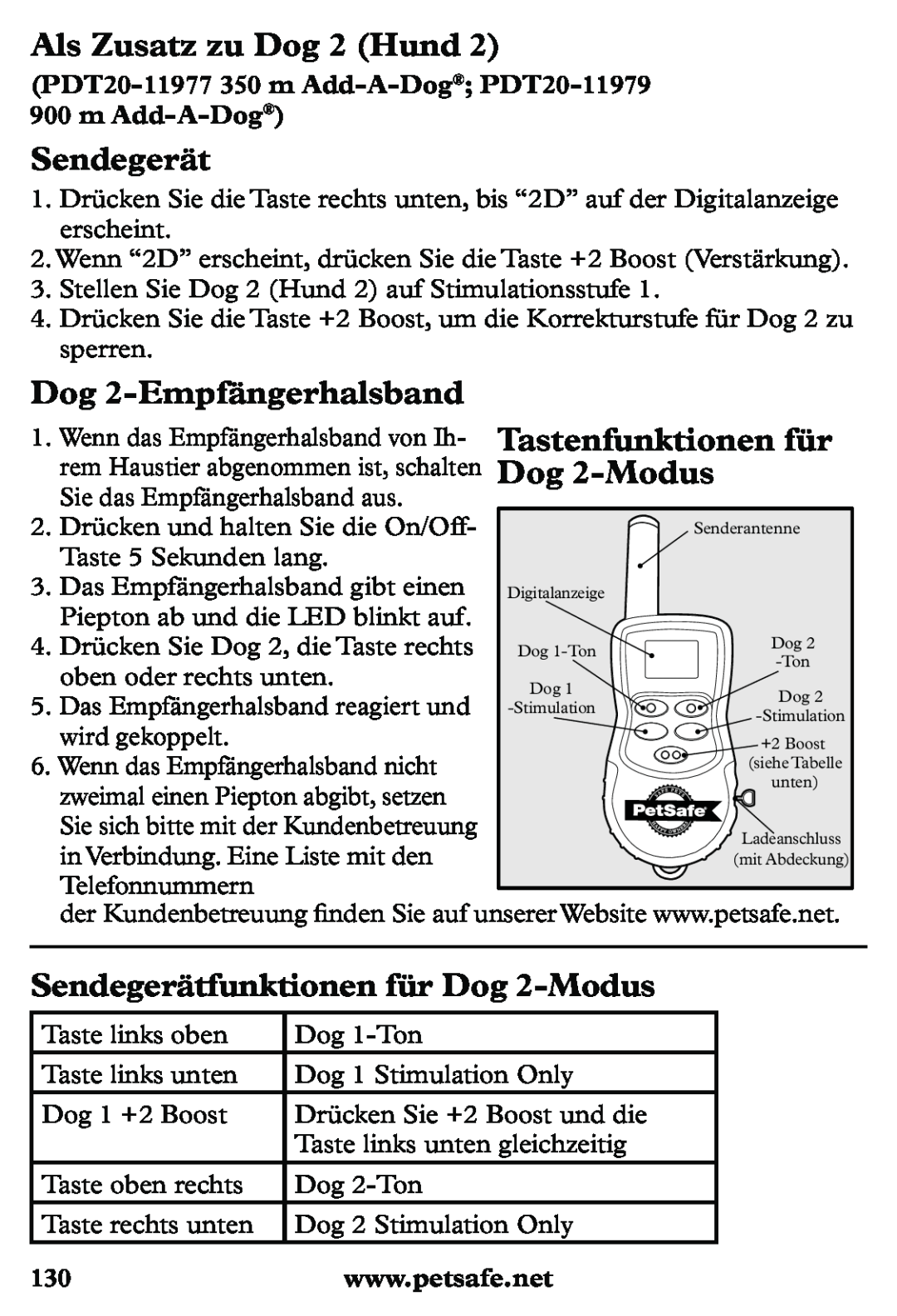 Petsafe PDT20-11939 Als Zusatz zu Dog 2 Hund, Dog 2-Empfängerhalsband, Sendegerätfunktionen für Dog 2-Modus 