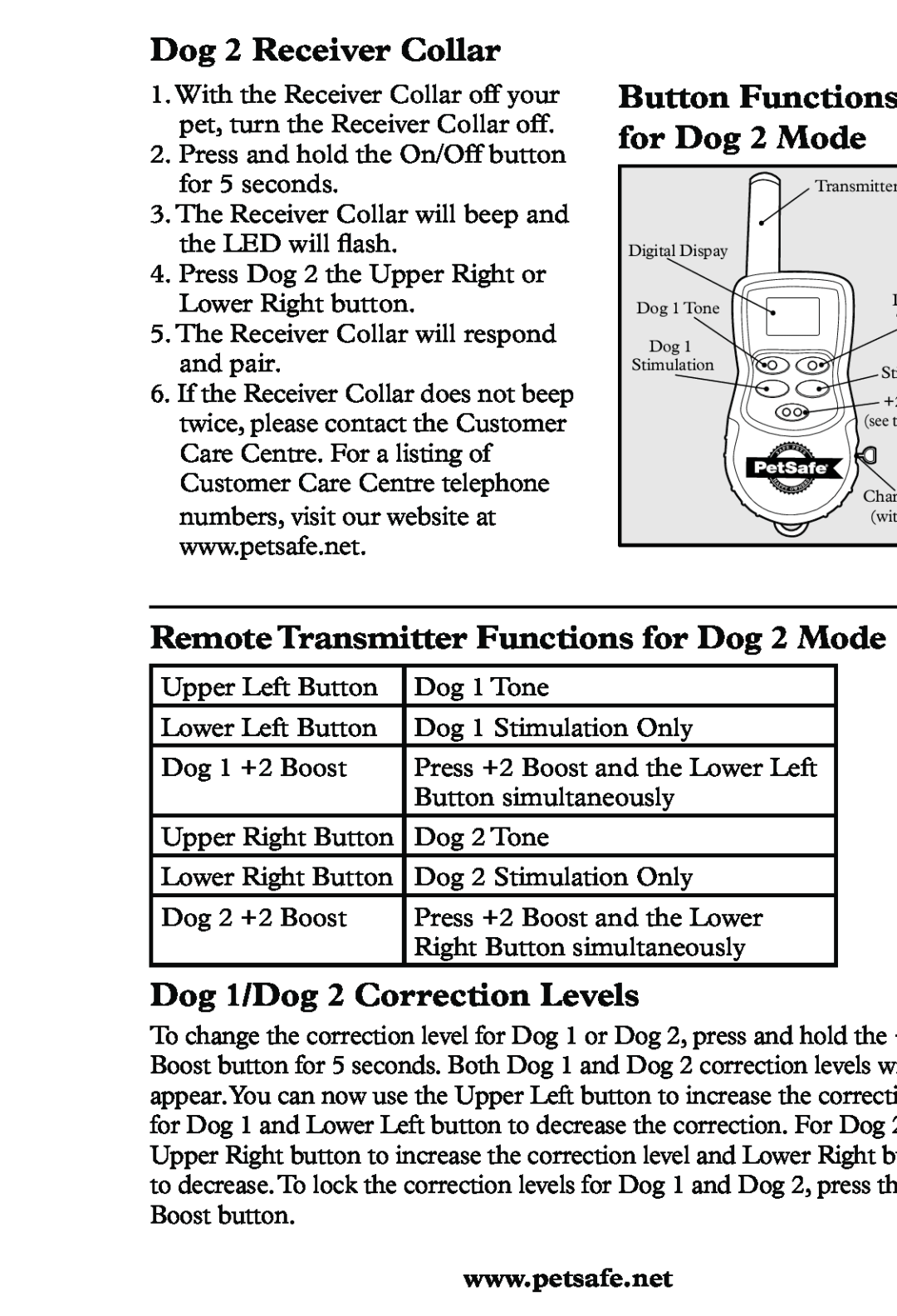 Petsafe PDT20-11939 Dog 2 Receiver Collar, Button Functions for Dog 2 Mode, Remote Transmitter Functions for Dog 2 Mode 