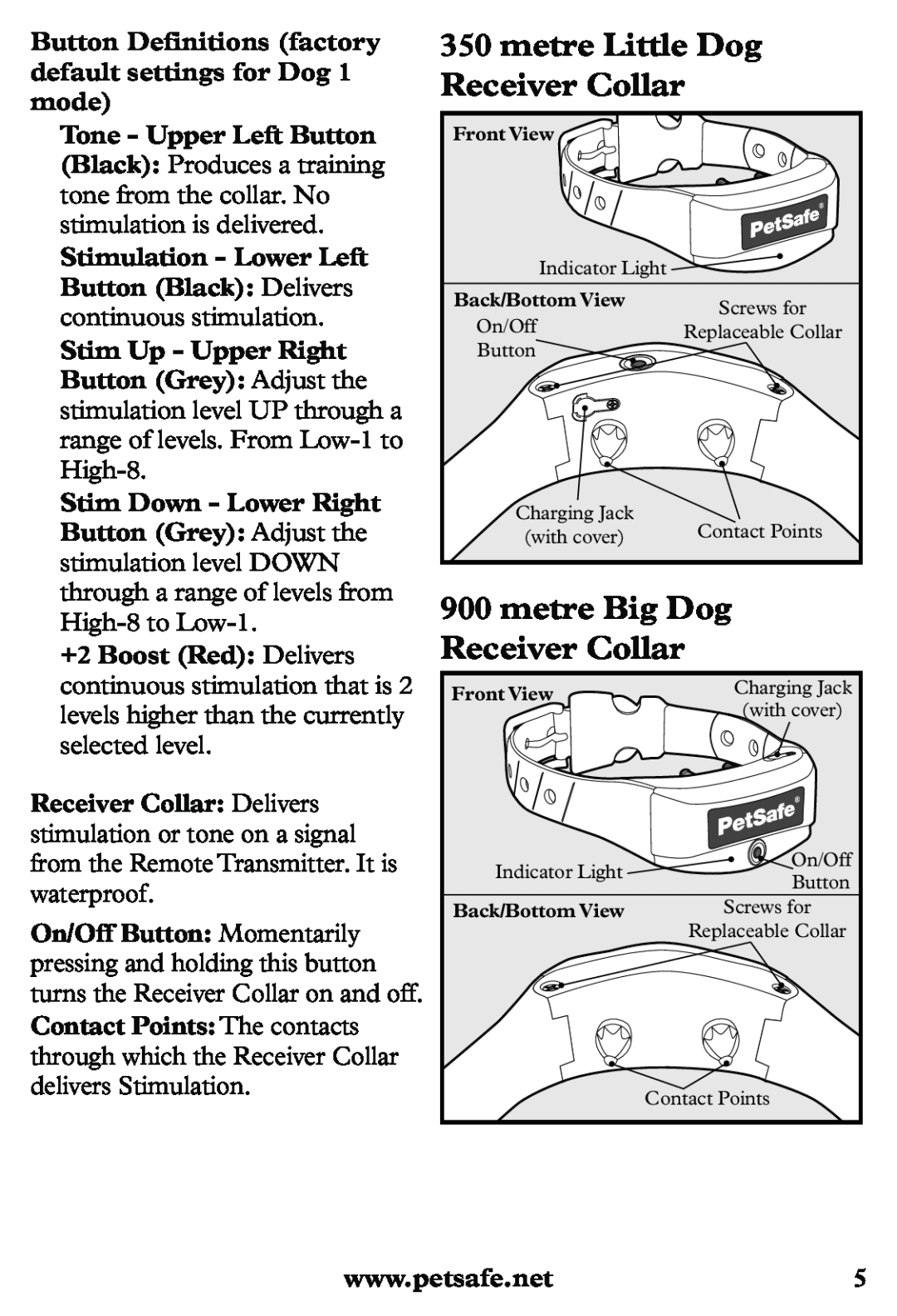 Petsafe PDT20-11939 manuel dutilisation metre Little Dog Receiver Collar, metre Big Dog Receiver Collar 