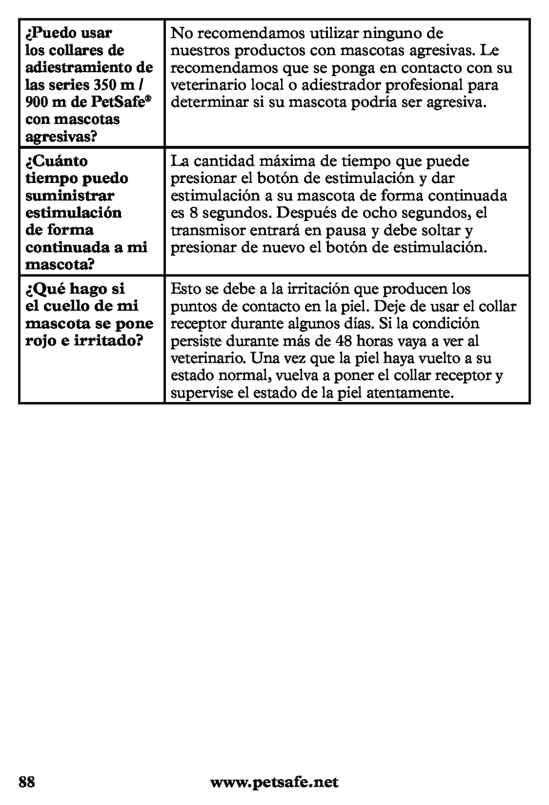 Petsafe PDT20-11939 las series 350 m, con mascotas, agresivas?, ¿Cuánto, tiempo puedo, suministrar, de forma, ¿Qué hago si 
