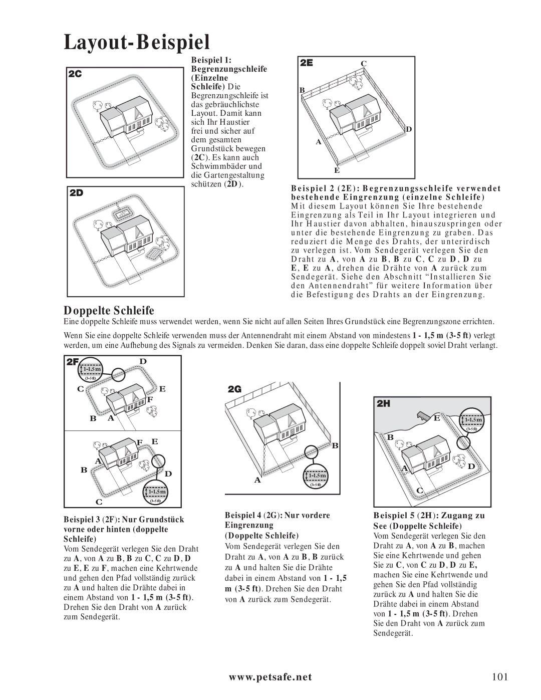 Petsafe PIG20-11041 manuel dutilisation Layout-Beispiel, Doppelte Schleife, 101 