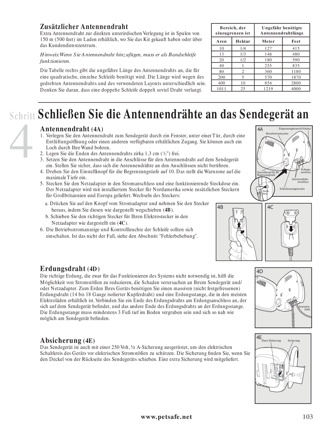 Petsafe PIG20-11041 manuel dutilisation Zusätzlicher Antennendraht, Antennendraht 4A, Erdungsdraht 4D, Absicherung 4E 