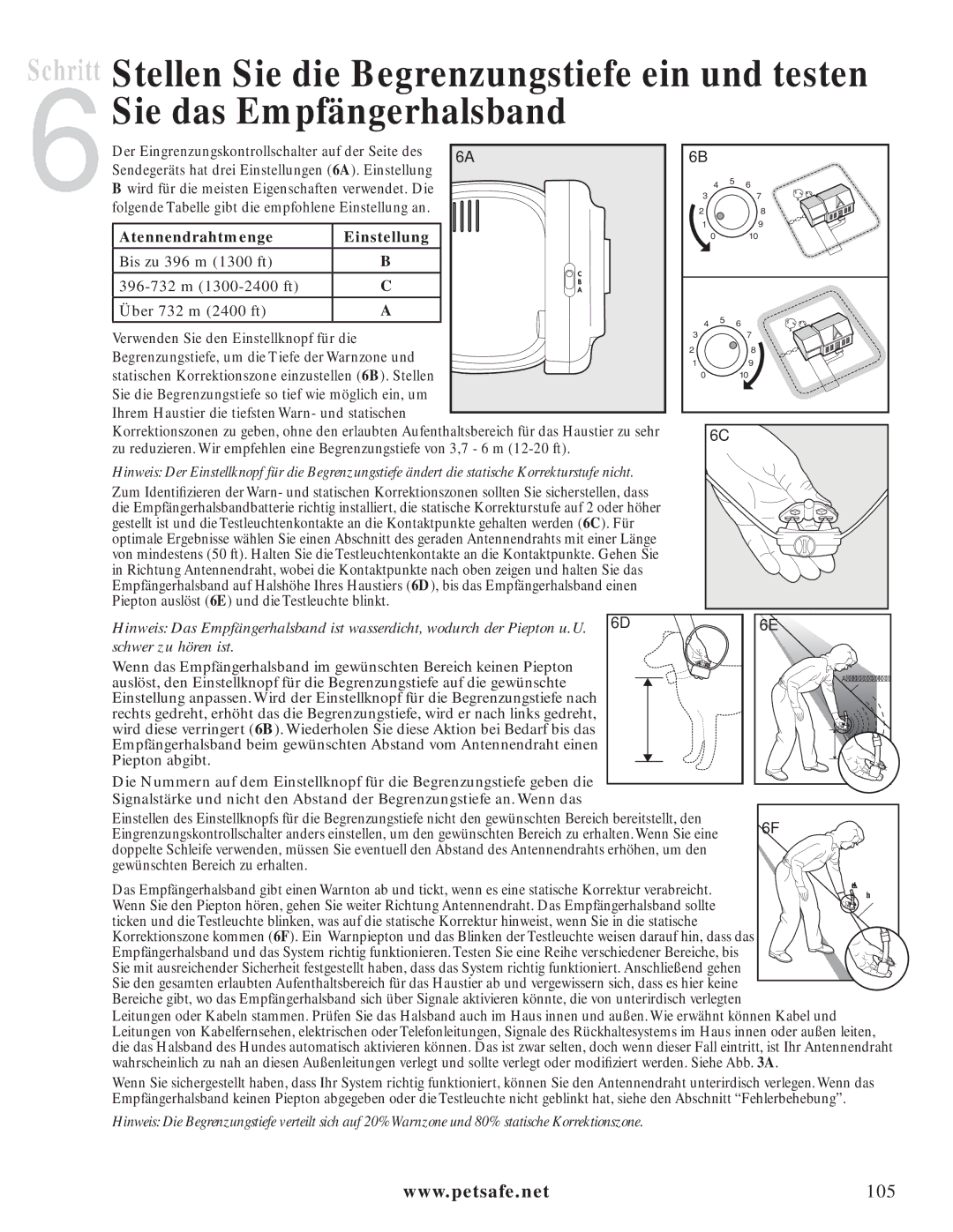 Petsafe PIG20-11041 manuel dutilisation 105, Atennendrahtmenge Einstellung 
