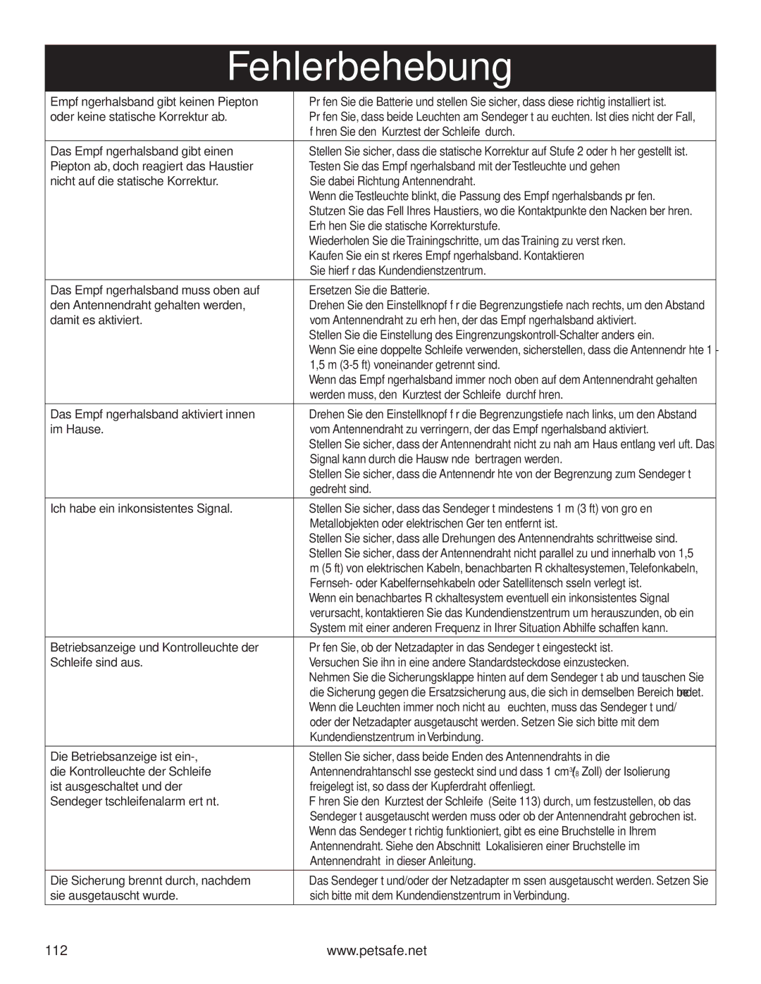 Petsafe PIG20-11041 manuel dutilisation Fehlerbehebung 