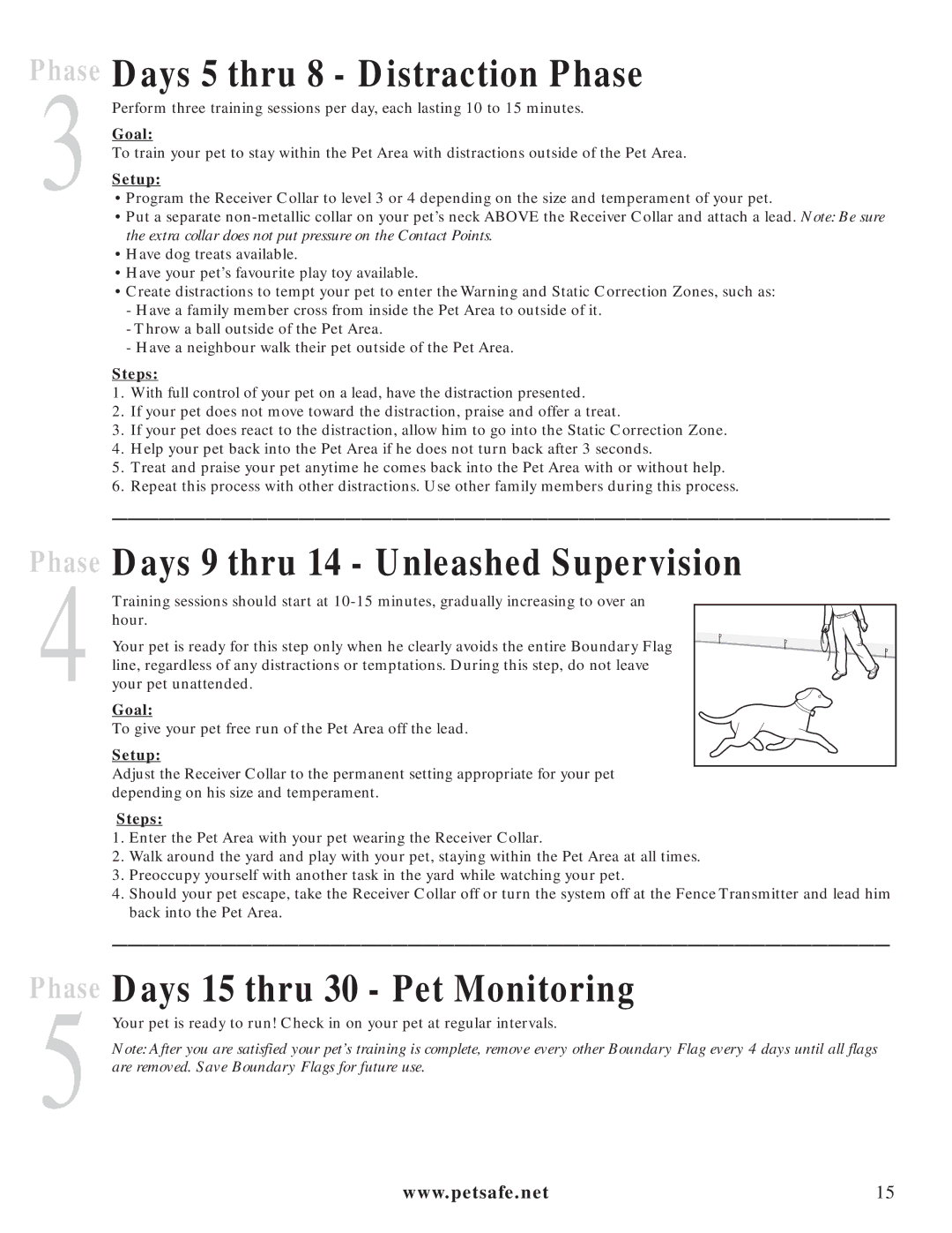 Petsafe PIG20-11041 Days 5 thru 8 Distraction Phase, Days 9 thru 14 Unleashed Supervision, Days 15 thru 30 Pet Monitoring 