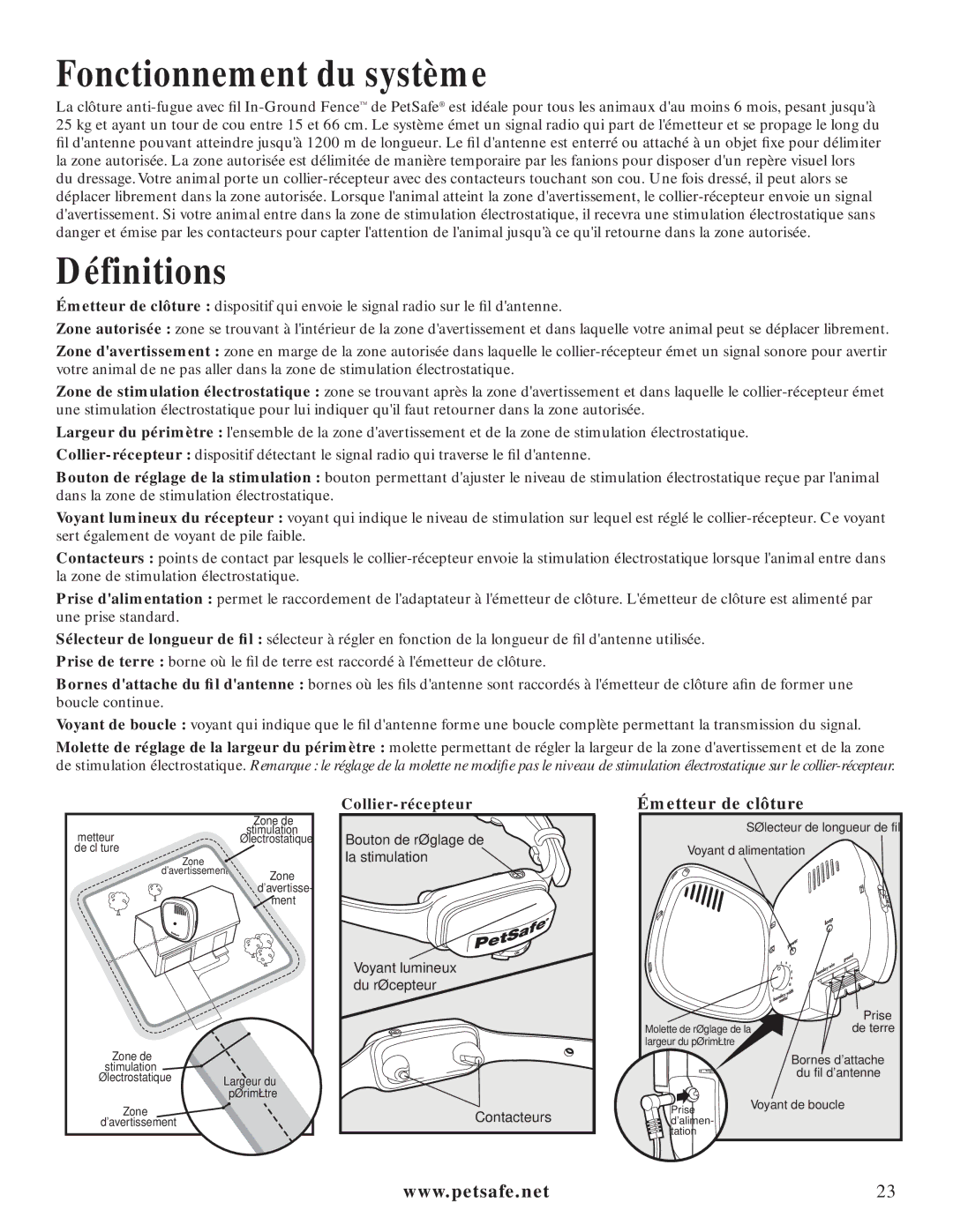 Petsafe PIG20-11041 manuel dutilisation Fonctionnement du système, Définitions, Collier-récepteur 