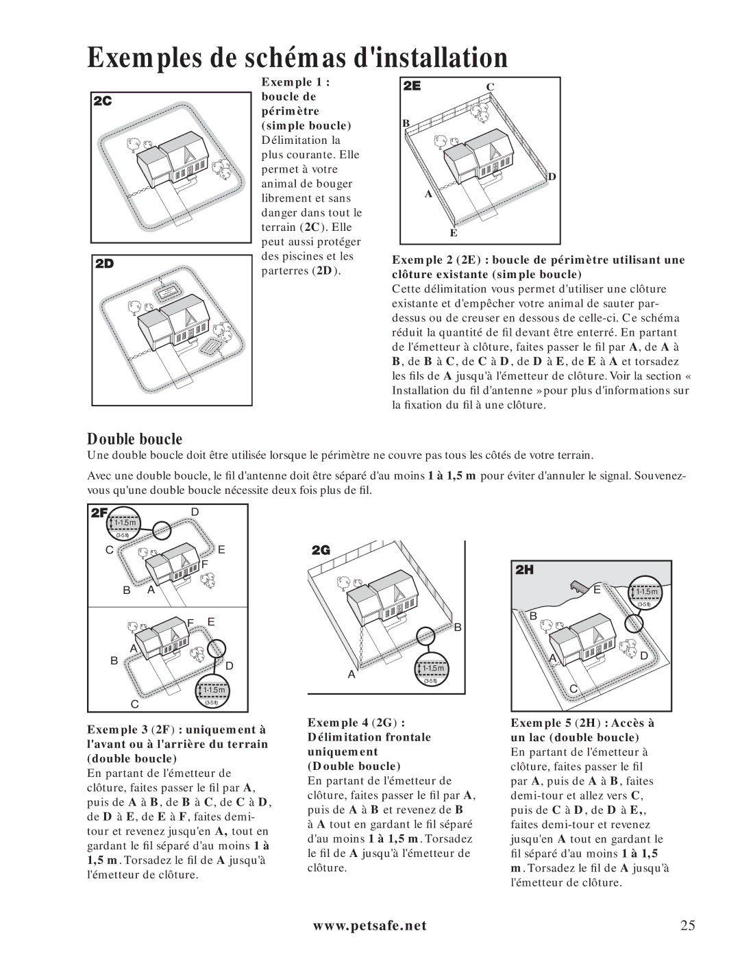 Petsafe PIG20-11041 manuel dutilisation Exemples de schémas dinstallation, Double boucle 