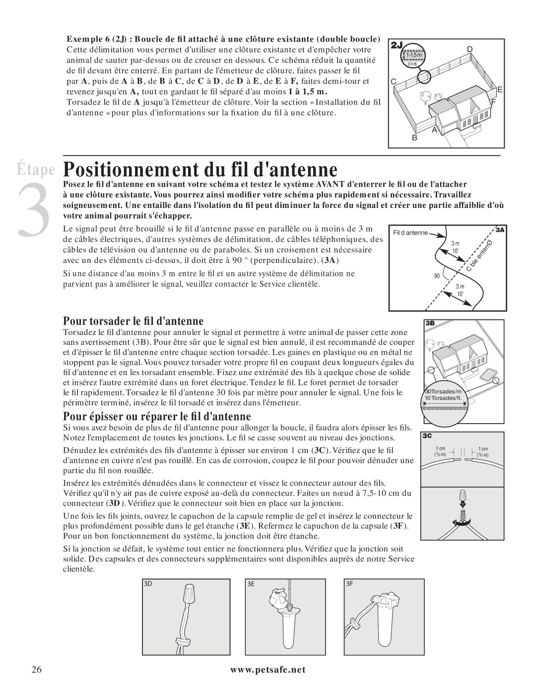 Petsafe PIG20-11041 manuel dutilisation Étape Positionnement du fil dantenne, Pour torsader le ﬁl dantenne 