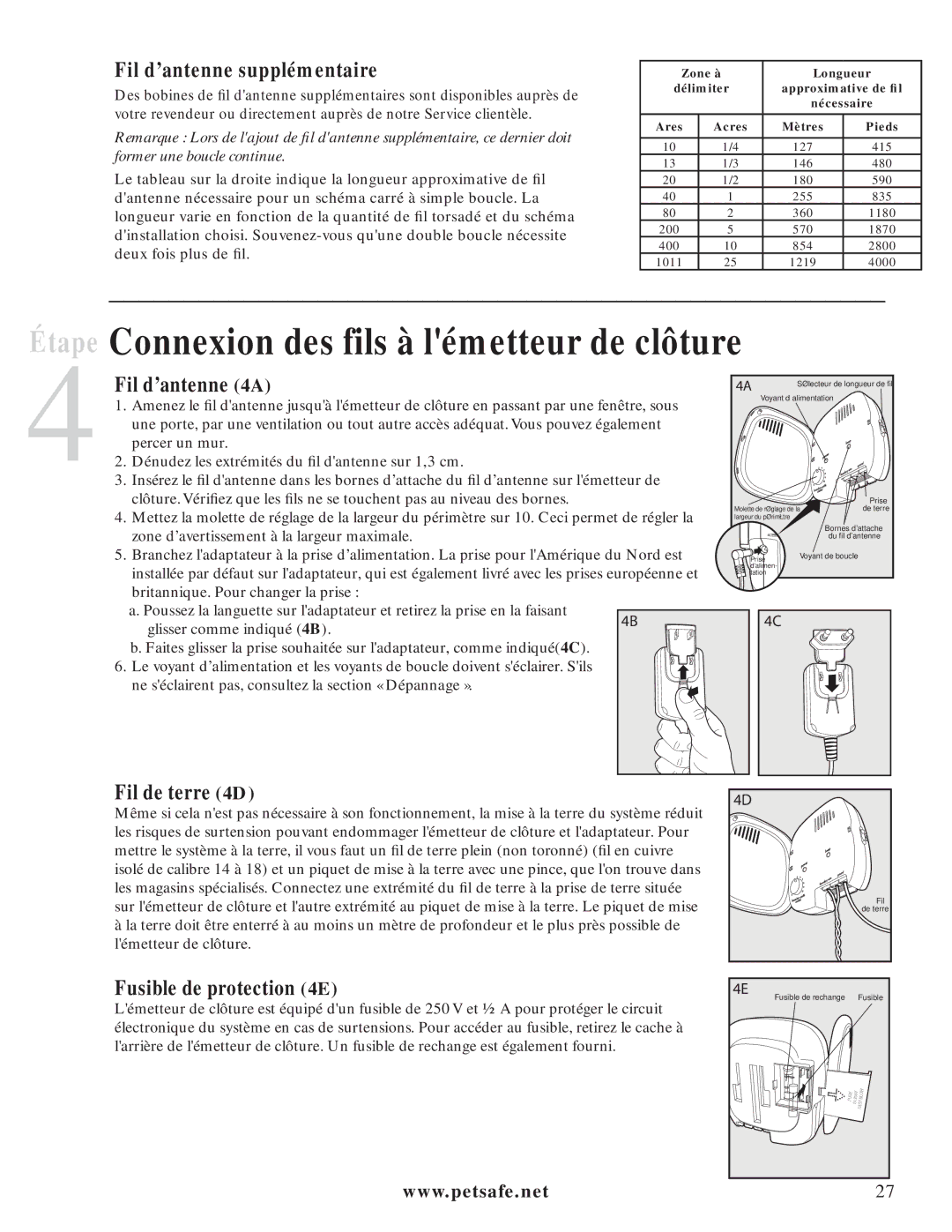 Petsafe PIG20-11041 Étape Connexion des fils à lémetteur de clôture, Fil d’antenne supplémentaire, Fil d’antenne 4A 