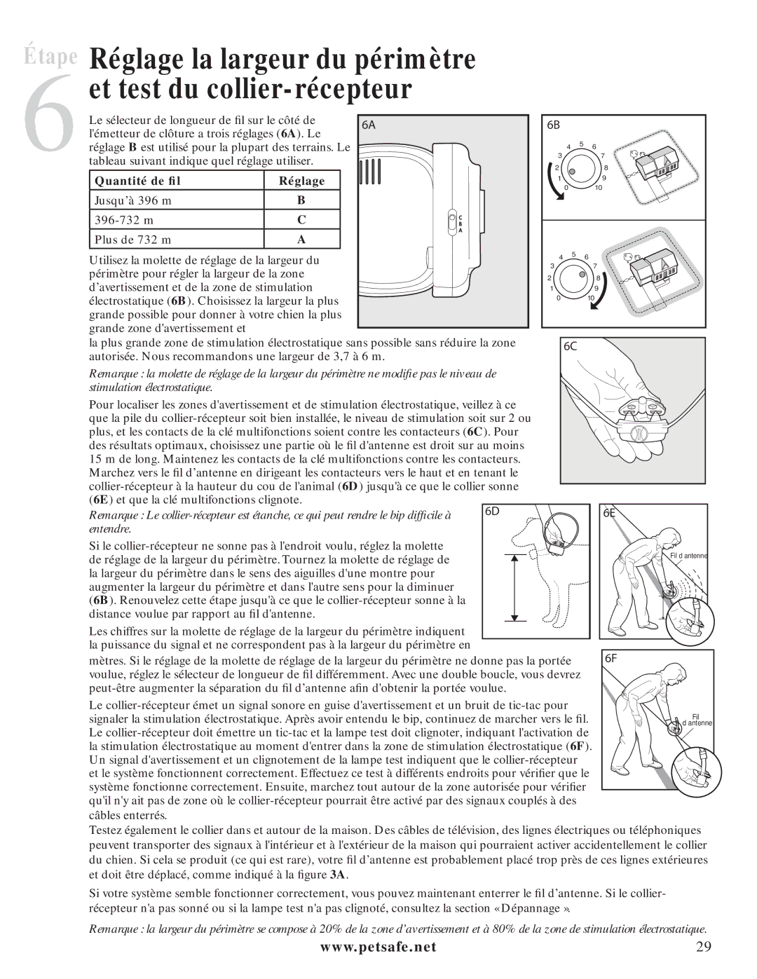 Petsafe PIG20-11041 manuel dutilisation Quantité de ﬁl Réglage, Entendre 