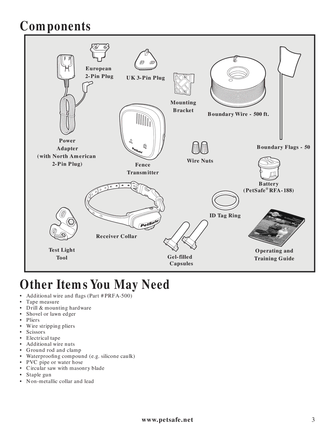 Petsafe PIG20-11041 manuel dutilisation Components, Other Items You May Need 