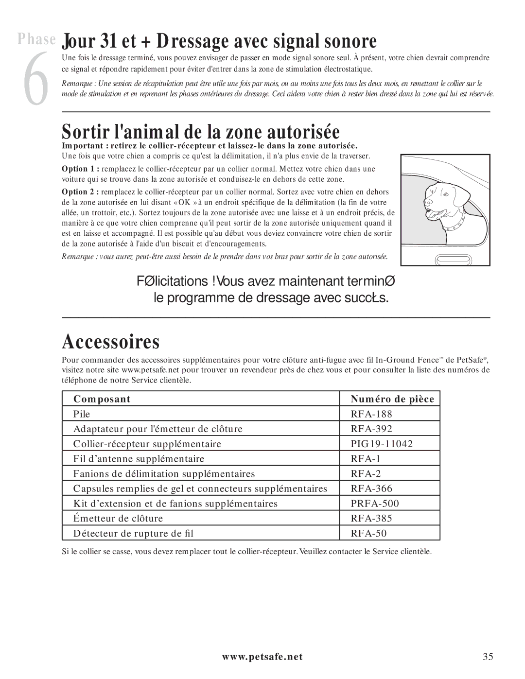 Petsafe PIG20-11041 Jour 31 et + Dressage avec signal sonore, Sortir lanimal de la zone autorisée, Accessoires 