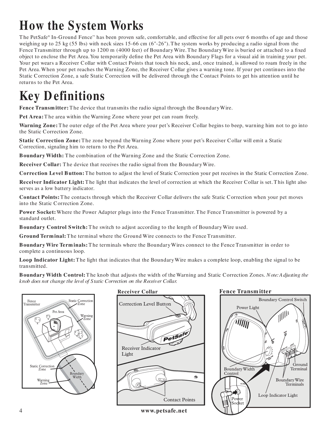 Petsafe PIG20-11041 manuel dutilisation How the System Works, Key Definitions, Receiver Collar 