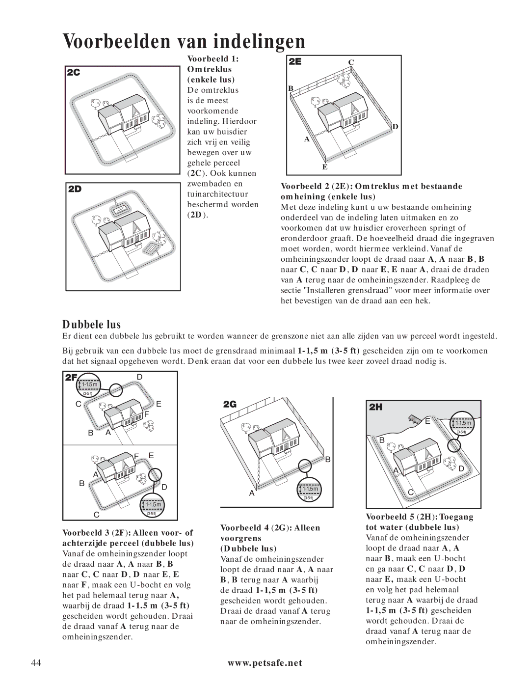 Petsafe PIG20-11041 manuel dutilisation Voorbeelden van indelingen, Dubbele lus 