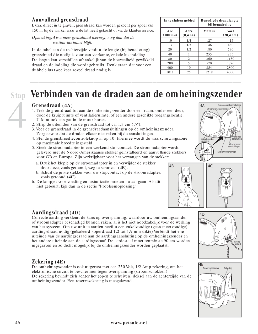 Petsafe PIG20-11041 Stap Verbinden van de draden aan de omheiningszender, Aanvullend grensdraad, Grensdraad 4A 