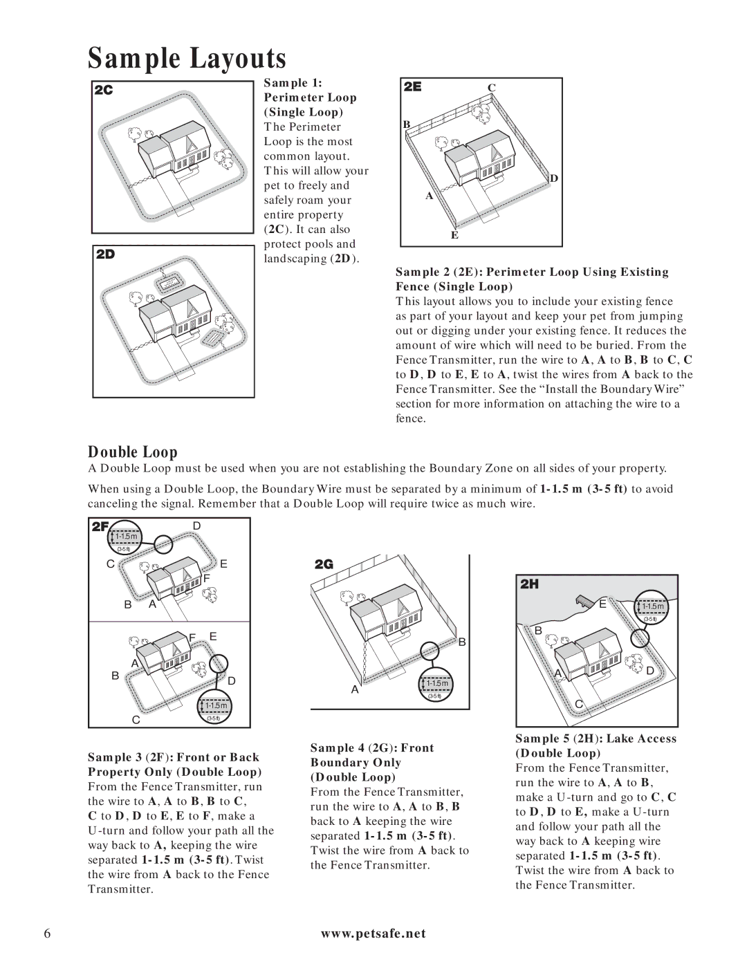 Petsafe PIG20-11041 manuel dutilisation Sample Layouts, Double Loop 