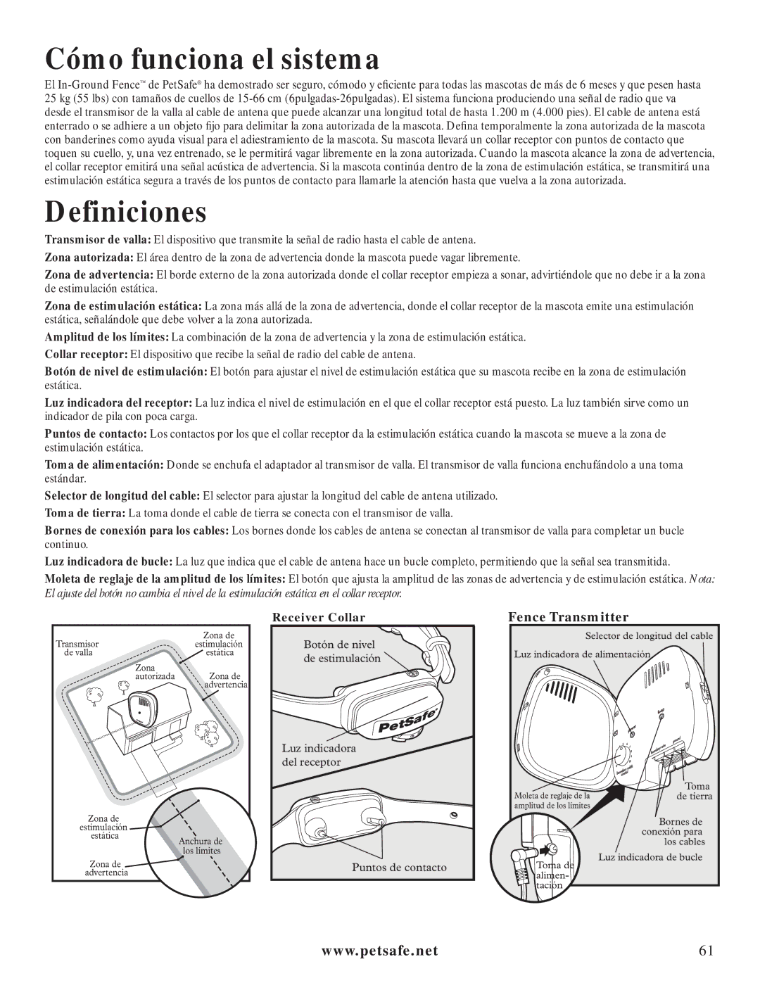 Petsafe PIG20-11041 manuel dutilisation Cómo funciona el sistema, Definiciones 