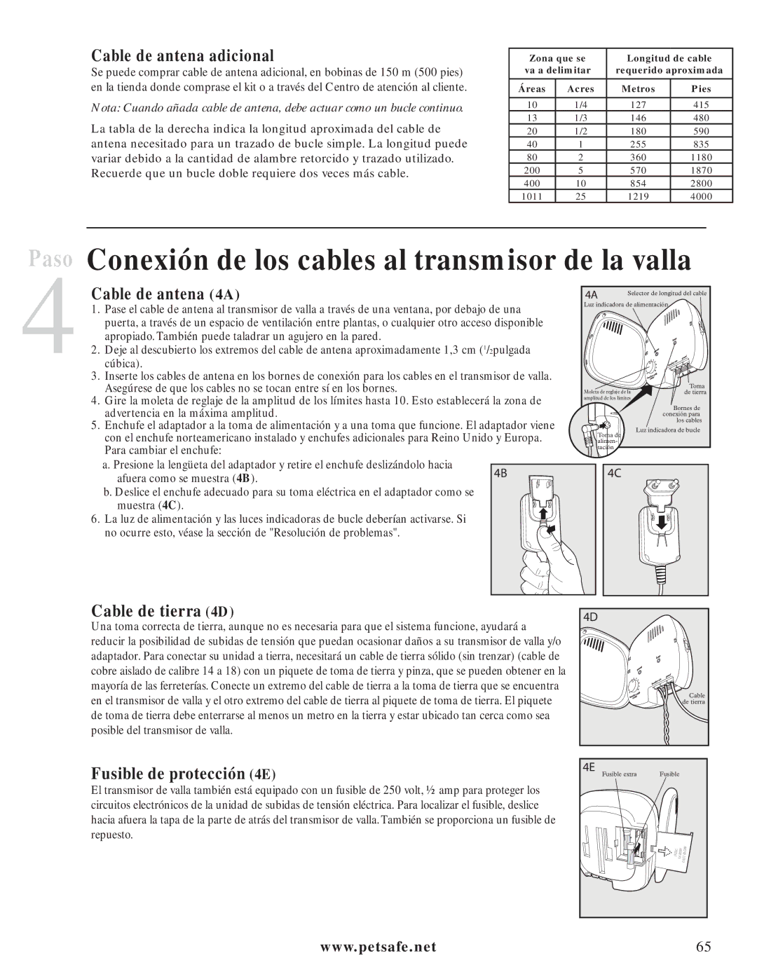 Petsafe PIG20-11041 Conexión de los cables al transmisor de la valla, Cable de antena adicional, Cable de antena 4A 