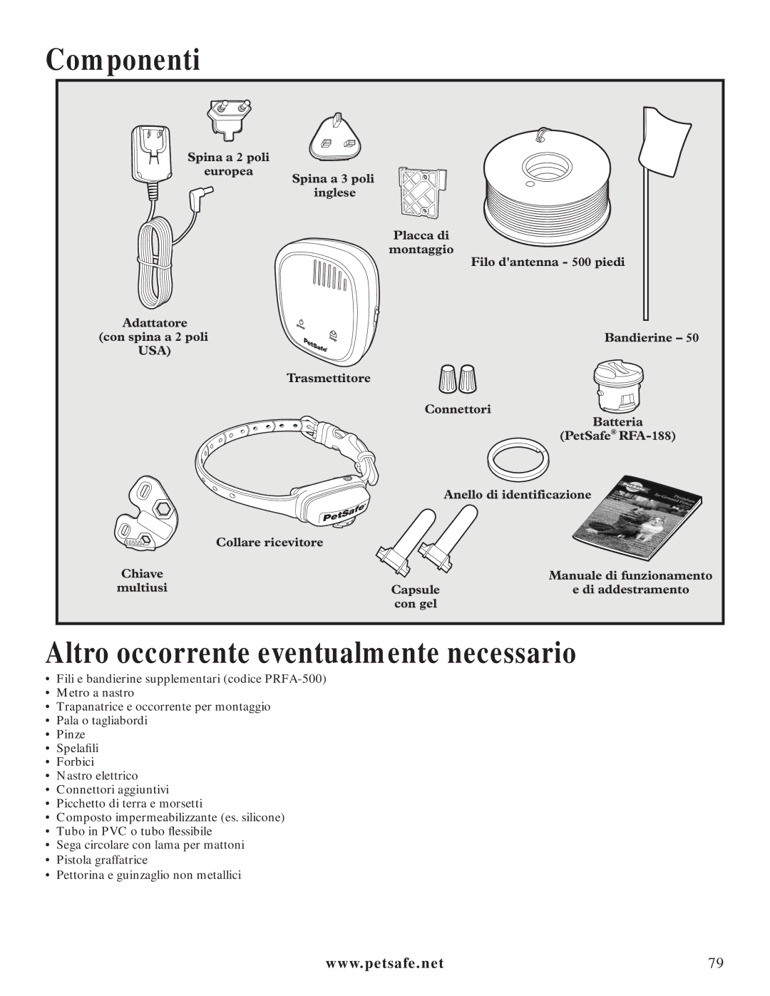 Petsafe PIG20-11041 manuel dutilisation Componenti, Altro occorrente eventualmente necessario 