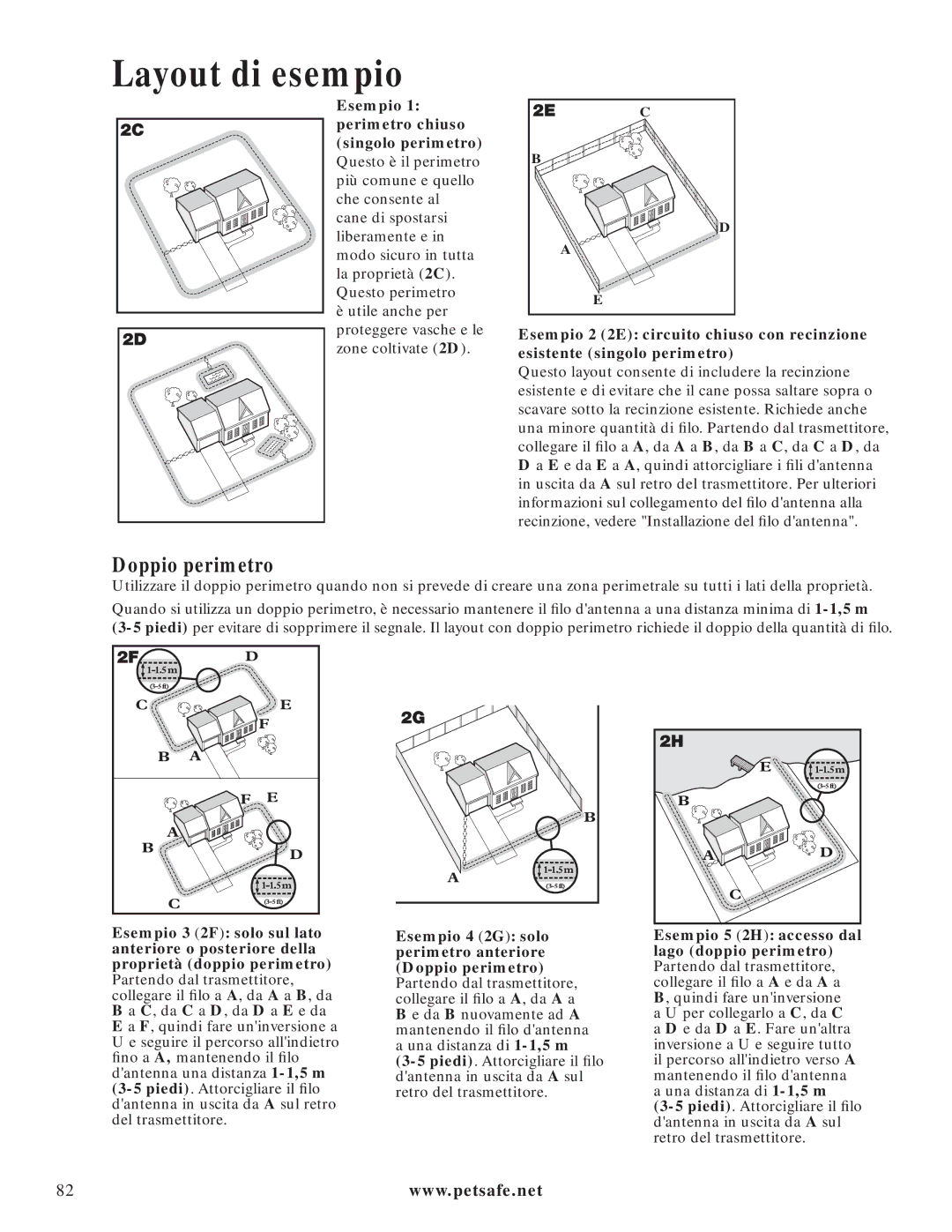 Petsafe PIG20-11041 manuel dutilisation Layout di esempio, Doppio perimetro, Esempio 1 perimetro chiuso singolo perimetro 