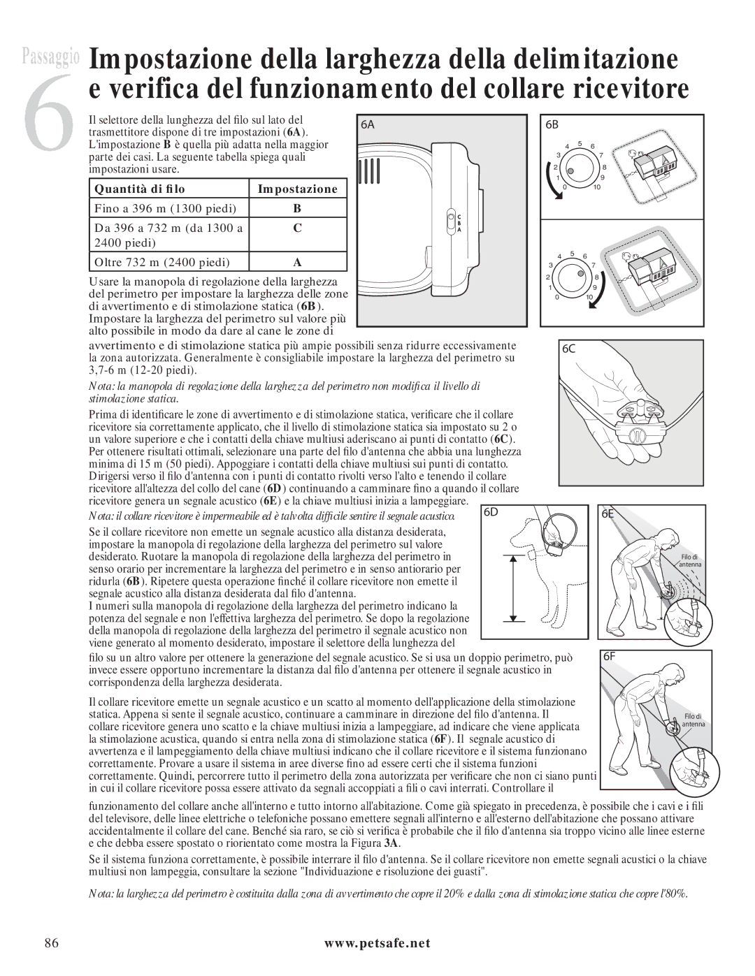 Petsafe PIG20-11041 manuel dutilisation Segnale acustico alla distanza desiderata dal ﬁlo dantenna 