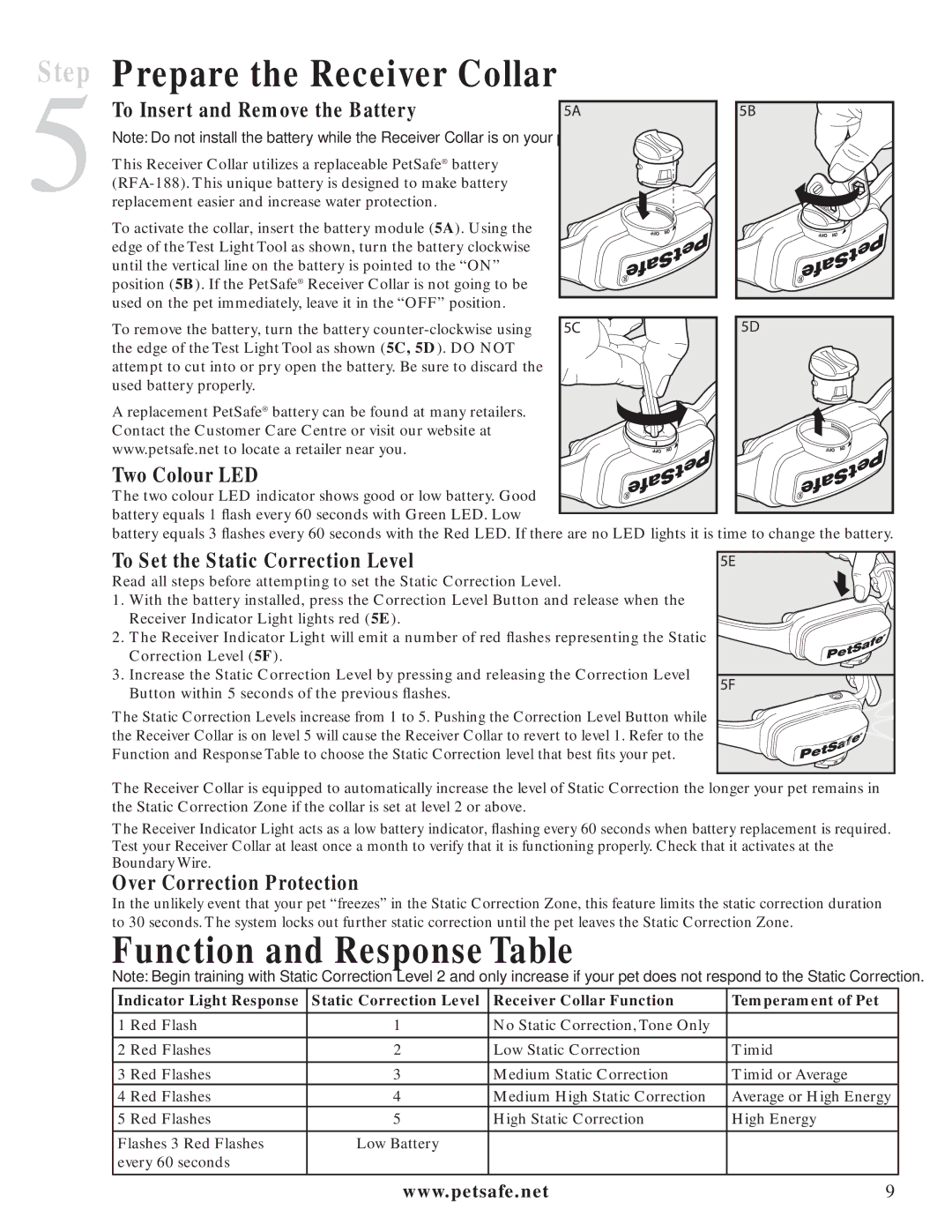 Petsafe PIG20-11041 manuel dutilisation Function and Response Table, To Insert and Remove the Battery, Two Colour LED 