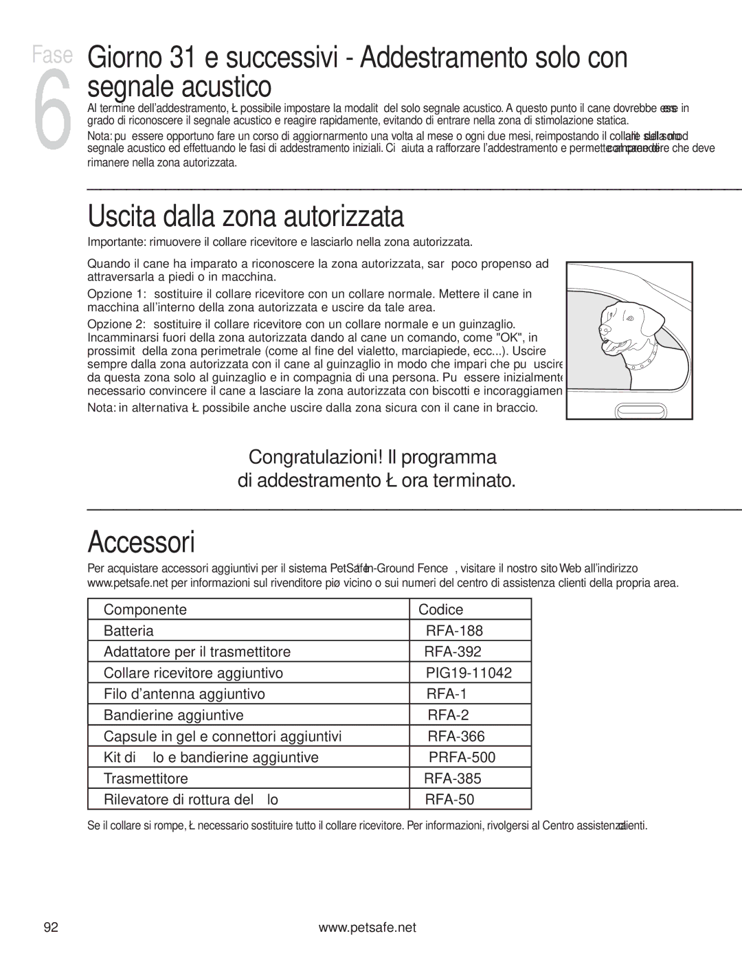 Petsafe PIG20-11041 manuel dutilisation Uscita dalla zona autorizzata, Accessori, Componente Codice 