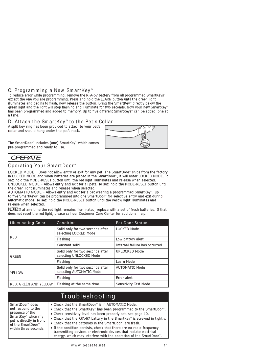 Petsafe PPA11-10709 Operate, Programming a New SmartKey, Attach the SmartKey to the Pet’s Collar, Operating Your SmartDoor 