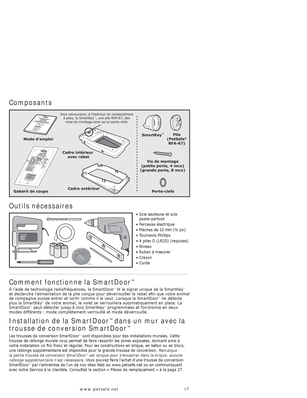 Petsafe PPA11-10709, PPA11-10711 manual Composants, Outils nécessaires, Comment fonctionne la SmartDoor 