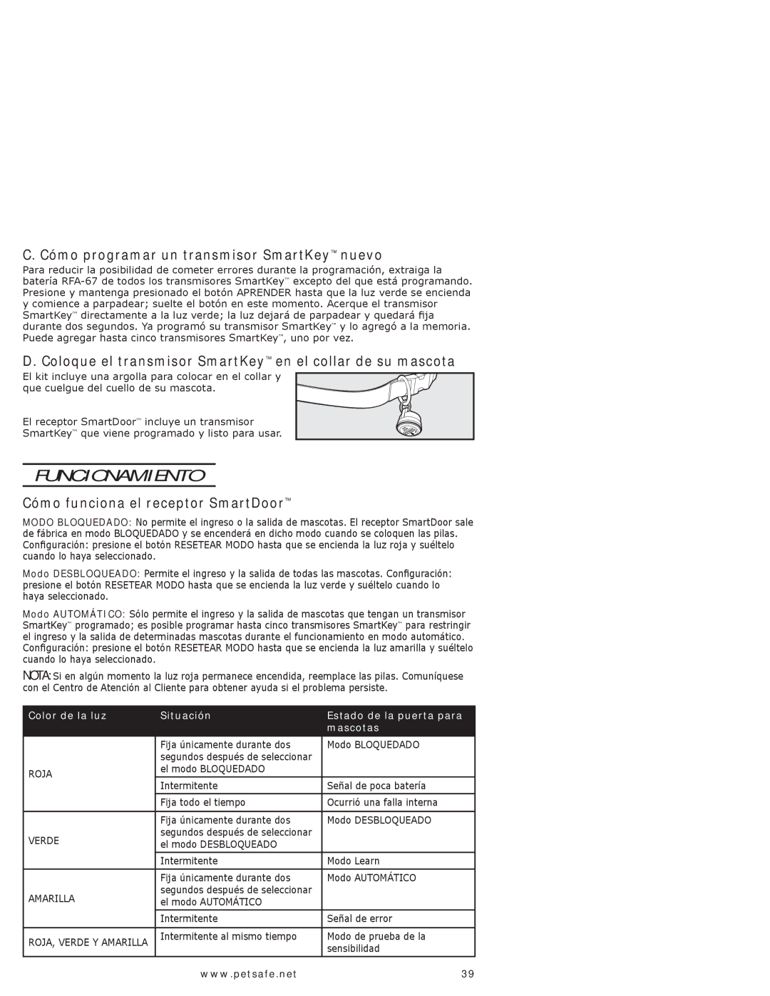 Petsafe PPA11-10709 manual Funcionamiento, Cómo programar un transmisor SmartKey nuevo, Cómo funciona el receptor SmartDoor 