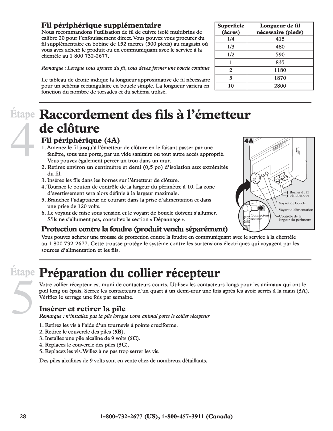 Petsafe RFA-200 Étape Raccordement des ﬁls à l’émetteur, de clôture, Préparation du collier récepteur, Fil périphérique 4A 