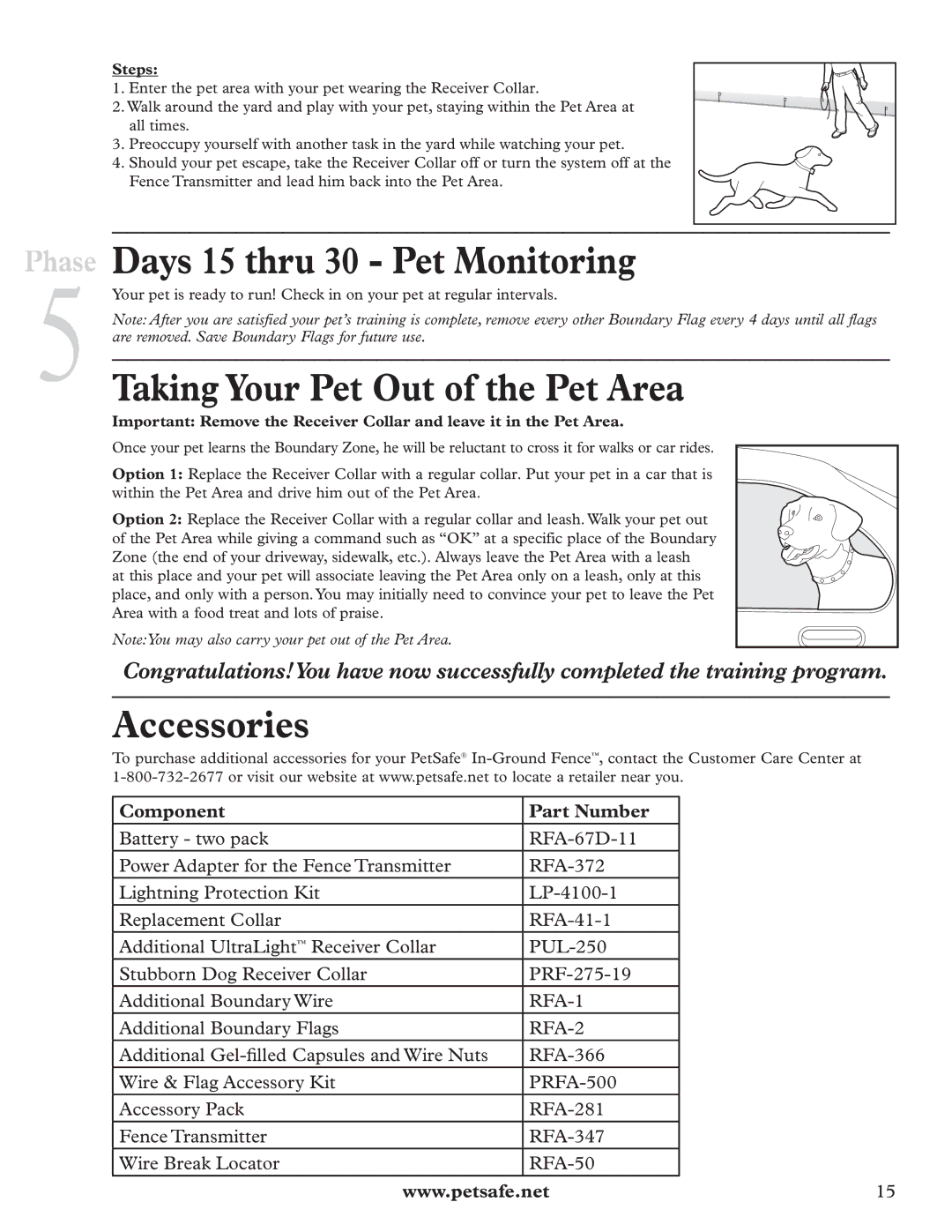 Petsafe RFA-67 manual Days 15 thru 30 Pet Monitoring, Taking Your Pet Out of the Pet Area, Accessories 