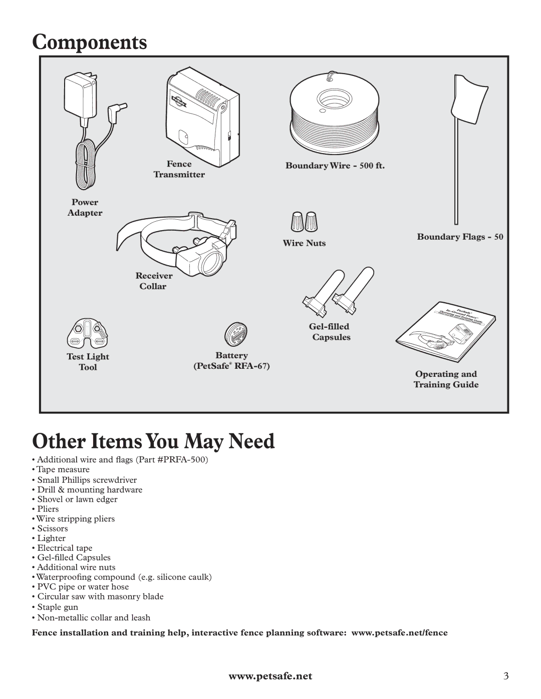 Petsafe RFA-67 manual Components, Other Items You May Need 