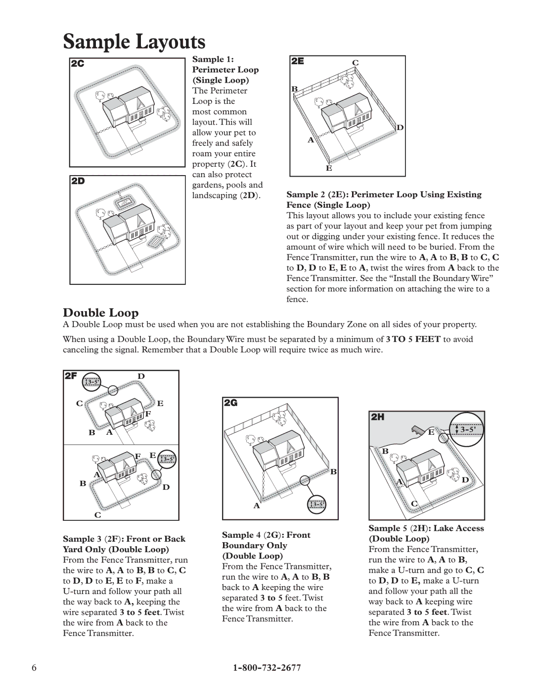 Petsafe RFA-67 manual Sample Layouts, Double Loop 