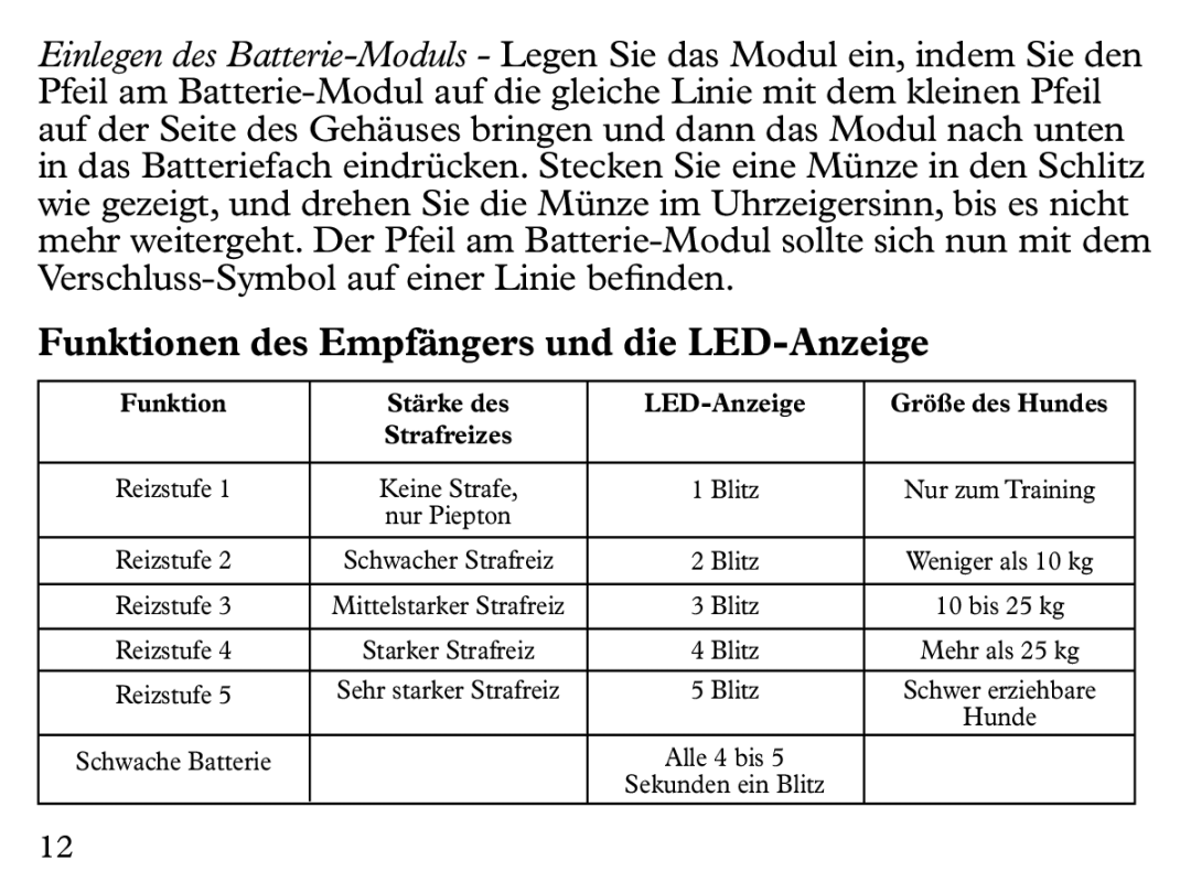 Petsafe UL-275 manual Funktionen des Empfängers und die LED-Anzeige 