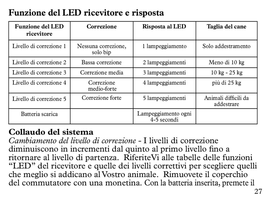 Petsafe UL-275 manual Funzione del LED ricevitore e risposta, Collaudo del sistema 