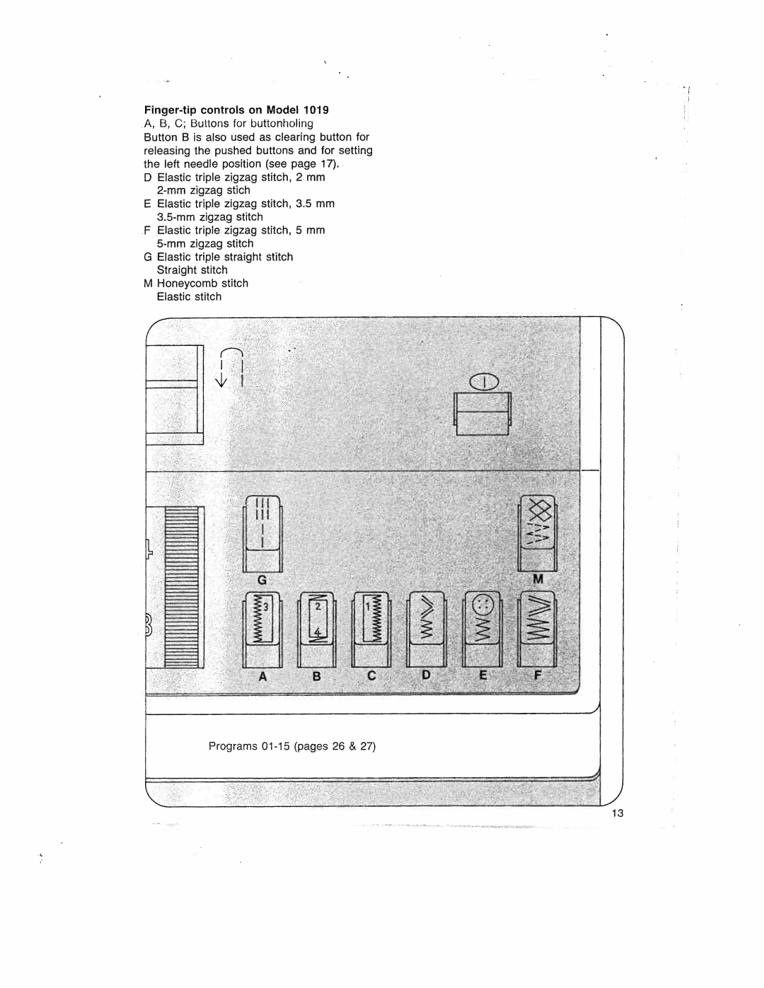 Pfaff 1014, 1019, 1015, 1037, 1035 manual 