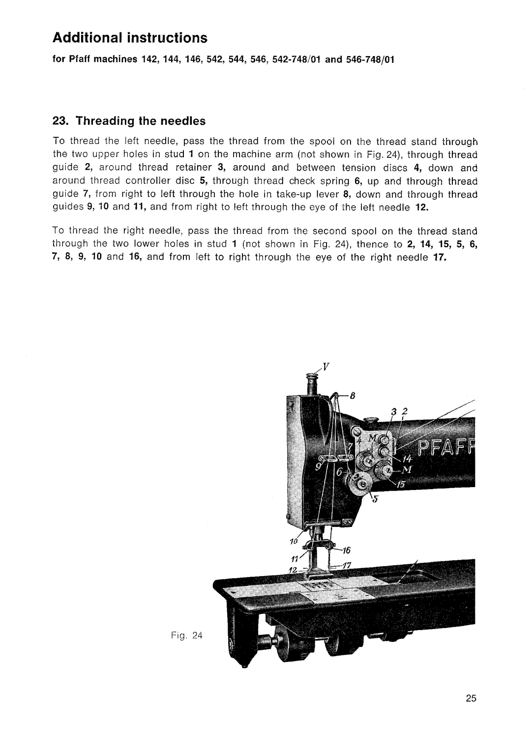 Pfaff 141 manual 