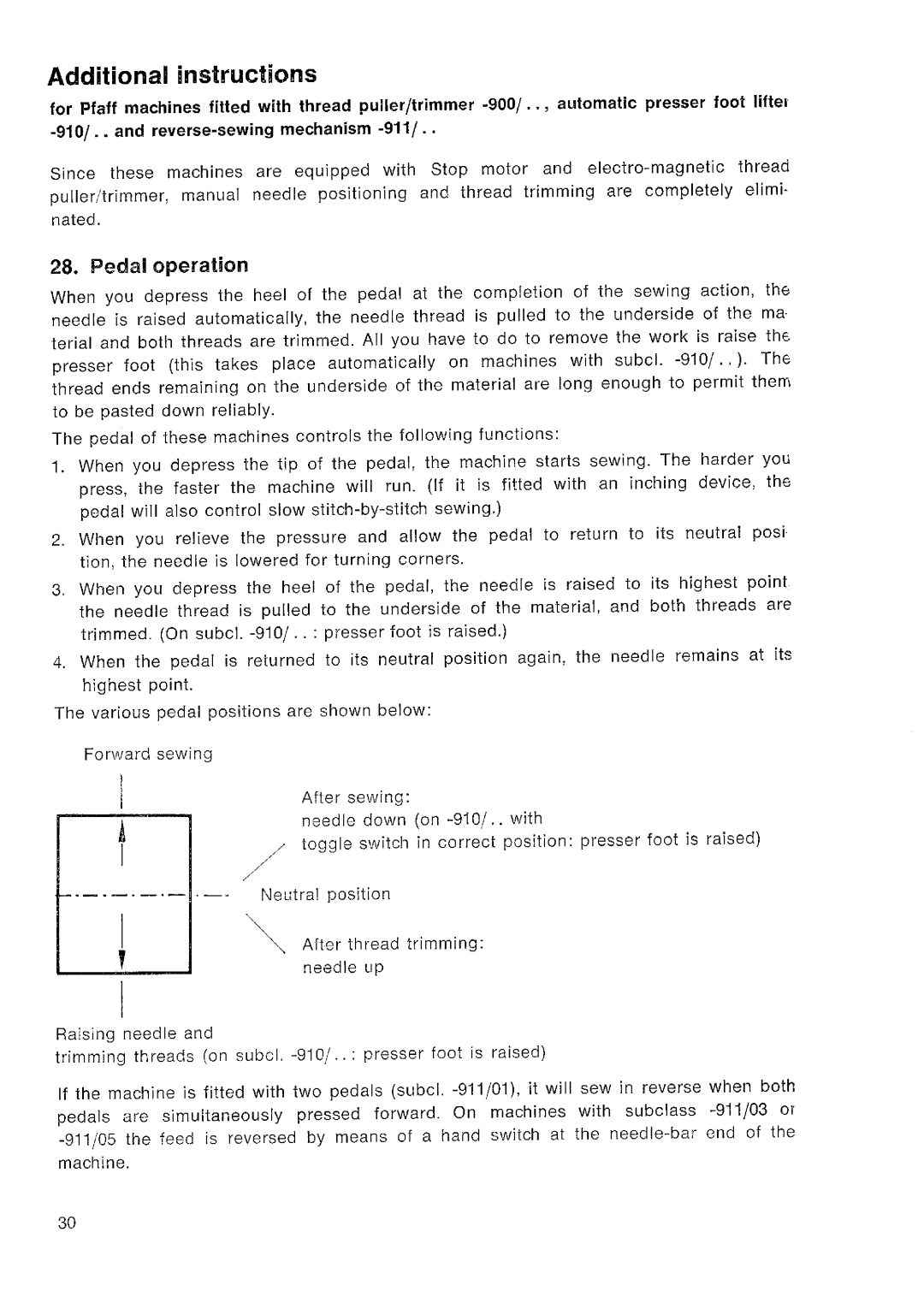 Pfaff 141 manual 