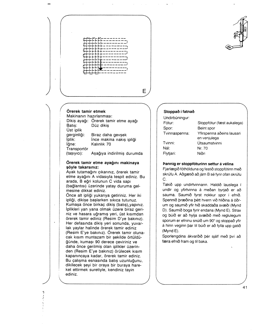 Pfaff 340.521.541.721.741 manual Lne, Ünde, kumai, Gevek, Diki batiyapiniz 