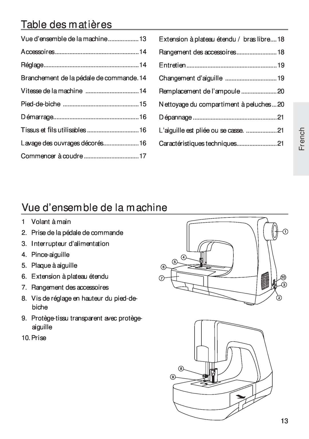 Pfaff 350P owner manual Table des matières, Vue d’ensemble de la machine, French 