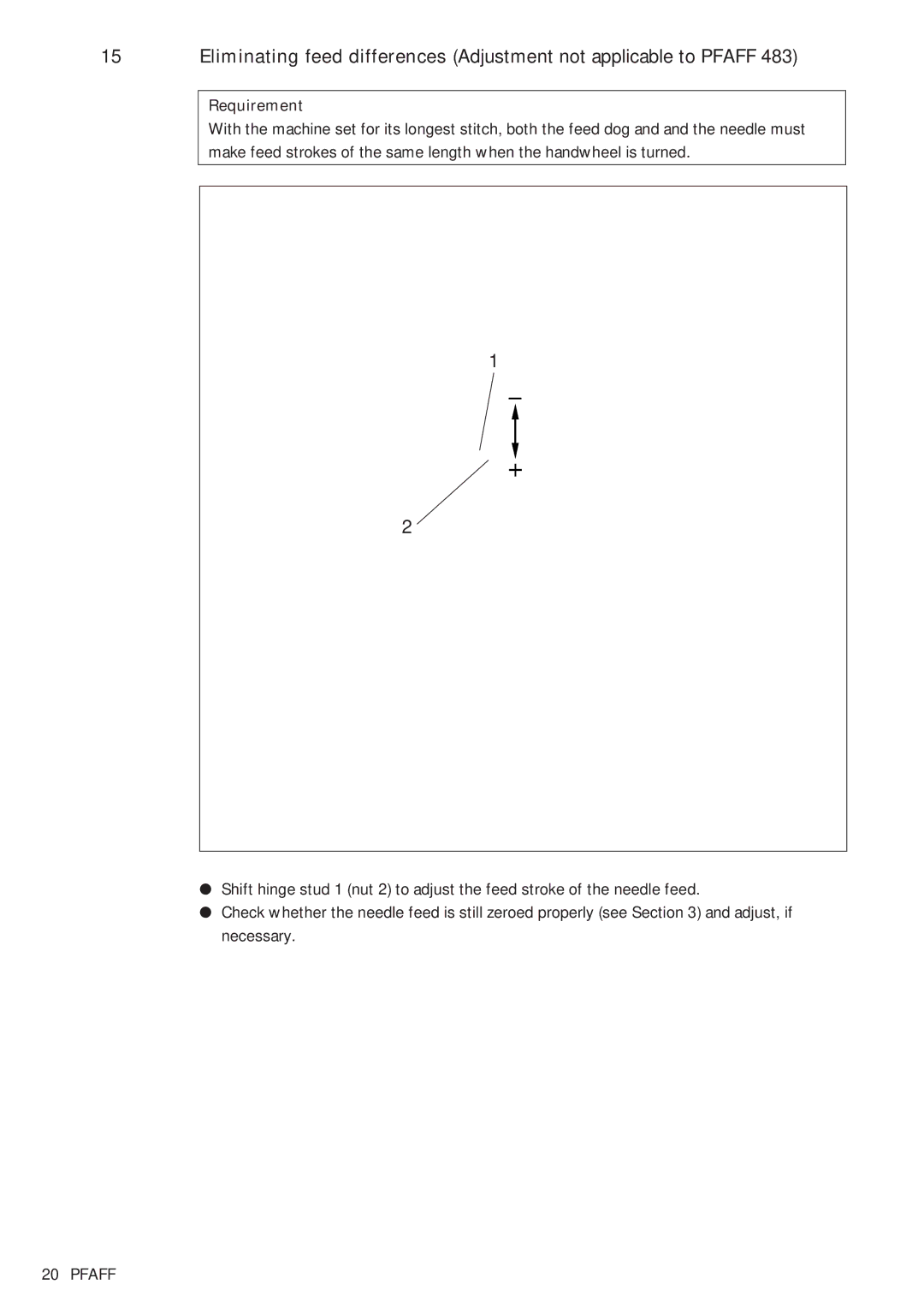 Pfaff 481, 483 service manual Pfaff 