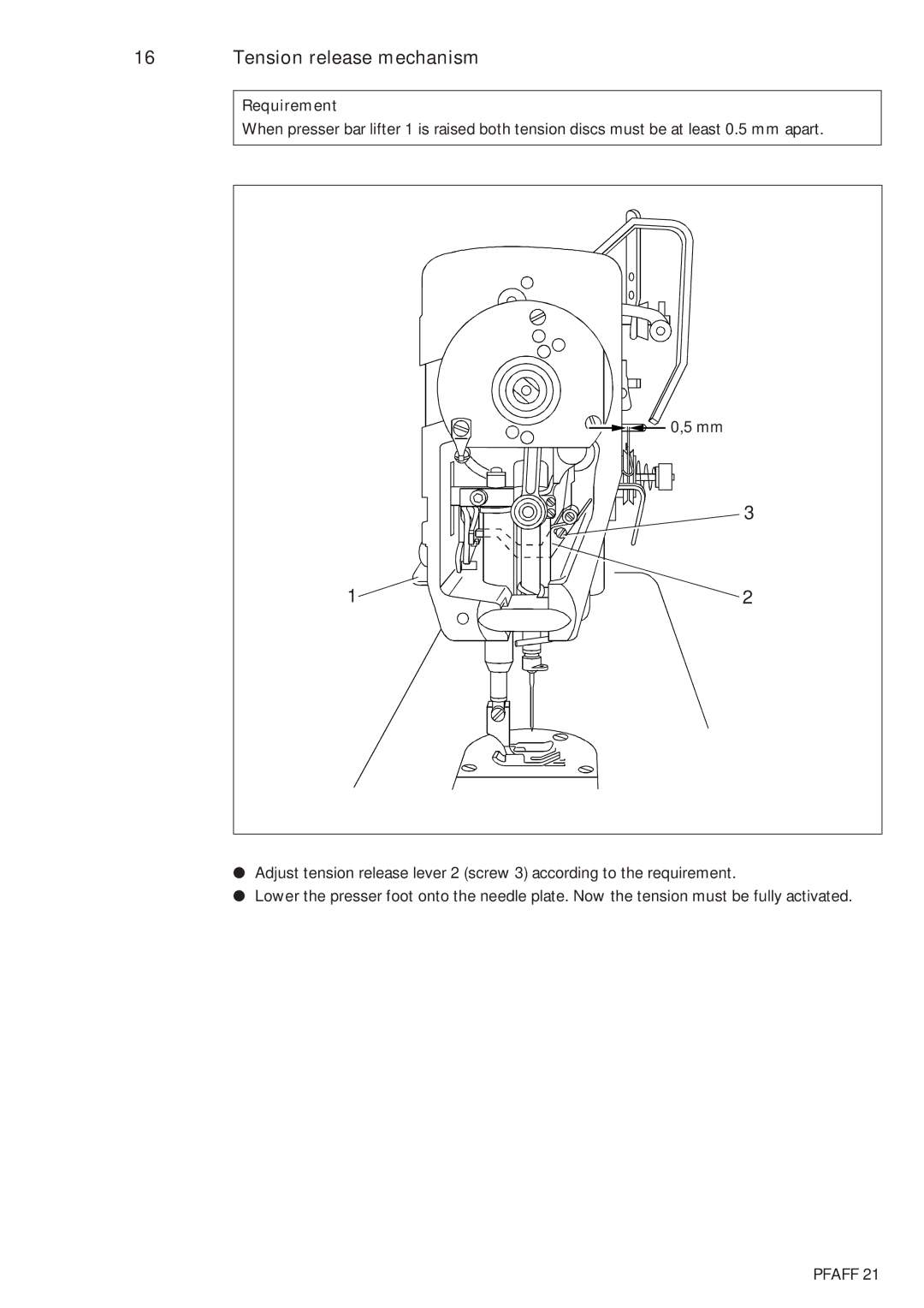 Pfaff 483, 481 service manual Tension release mechanism 